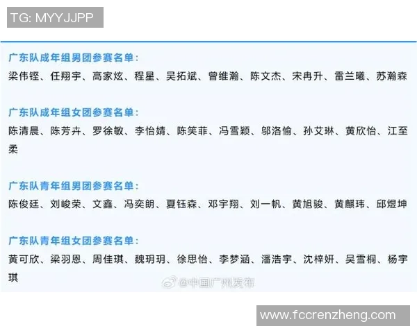 广州羽毛球队在世界杯预选赛中以85分稳居积分榜首位