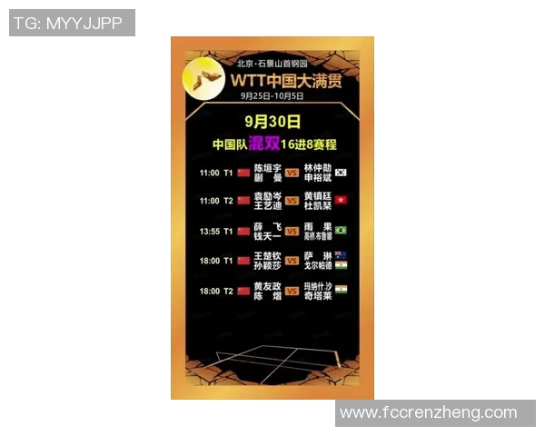 乒乓球速度排行榜揭晓北京乒乓球队荣登第八名引关注