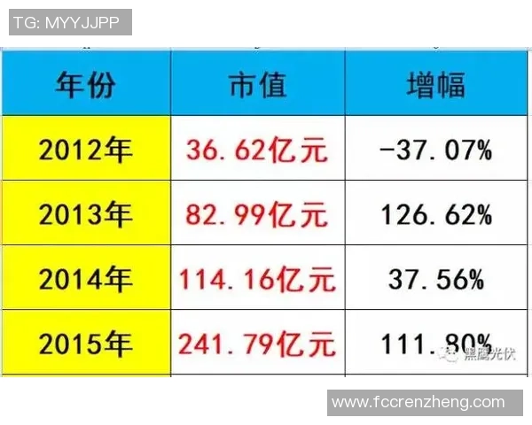 赛后复盘分析西安与武汉篮球队球员个人能力对比及表现总结 赛后复盘分析西安与武汉篮球队球员个人能力对比及表现总结