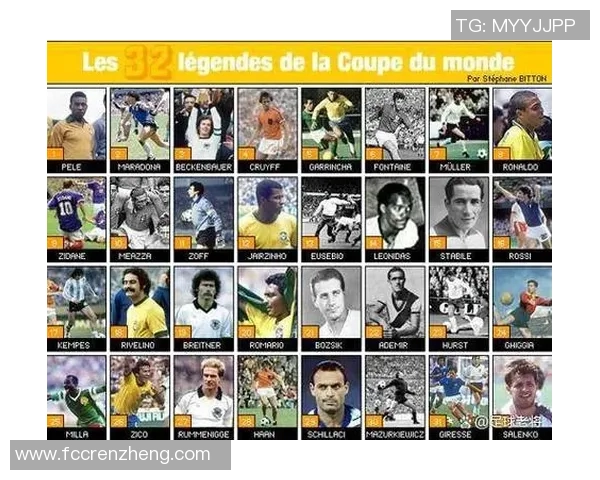 2020年全球足球明星排行榜揭晓谁是足坛最闪耀的巨星