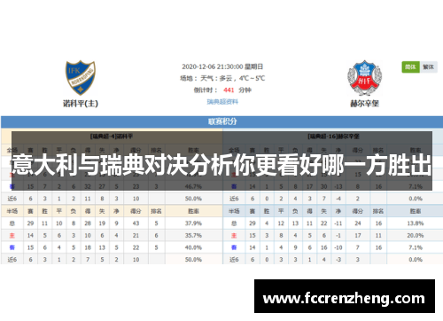意大利与瑞典对决分析你更看好哪一方胜出
